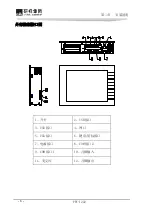 Preview for 9 page of EVOC PPC-1222 Manual