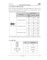 Preview for 21 page of EVOC PPC-1261 User Manual