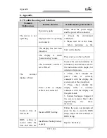 Preview for 35 page of EVOC PPC-1261 User Manual