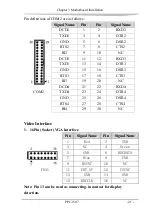 Предварительный просмотр 27 страницы EVOC PPC-1507 Manual