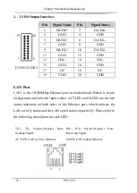 Предварительный просмотр 28 страницы EVOC PPC-1507 Manual