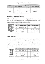 Предварительный просмотр 29 страницы EVOC PPC-1507 Manual