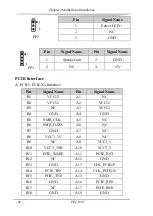 Предварительный просмотр 32 страницы EVOC PPC-1507 Manual