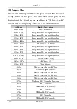 Предварительный просмотр 40 страницы EVOC PPC-1507 Manual