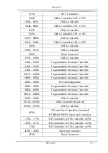 Предварительный просмотр 41 страницы EVOC PPC-1507 Manual