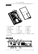 Предварительный просмотр 59 страницы EVOC PPC-1507 Manual