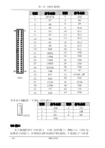 Предварительный просмотр 64 страницы EVOC PPC-1507 Manual