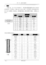 Предварительный просмотр 66 страницы EVOC PPC-1507 Manual