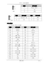 Предварительный просмотр 71 страницы EVOC PPC-1507 Manual