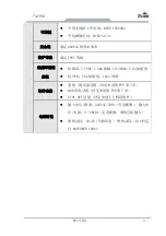 Предварительный просмотр 9 страницы EVOC PPC-1561 User Manual