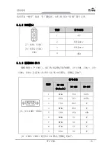 Предварительный просмотр 21 страницы EVOC PPC-1561 User Manual