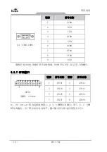 Предварительный просмотр 22 страницы EVOC PPC-1561 User Manual