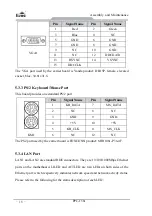 Предварительный просмотр 56 страницы EVOC PPC-1561 User Manual