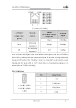 Предварительный просмотр 57 страницы EVOC PPC-1561 User Manual