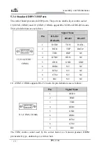 Предварительный просмотр 58 страницы EVOC PPC-1561 User Manual