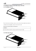 Предварительный просмотр 64 страницы EVOC PPC-1561 User Manual