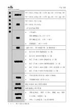 Предварительный просмотр 12 страницы EVOC PPC-1561H Series Manual