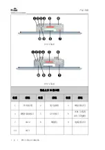 Предварительный просмотр 14 страницы EVOC PPC-1561H Series Manual