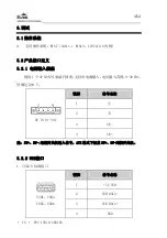 Предварительный просмотр 24 страницы EVOC PPC-1561H Series Manual