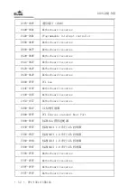 Предварительный просмотр 60 страницы EVOC PPC-1561H Series Manual