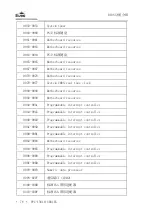 Предварительный просмотр 84 страницы EVOC PPC-1561H Series Manual