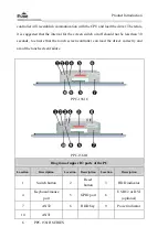 Предварительный просмотр 134 страницы EVOC PPC-1561H Series Manual