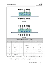 Предварительный просмотр 135 страницы EVOC PPC-1561H Series Manual