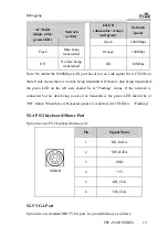 Предварительный просмотр 147 страницы EVOC PPC-1561H Series Manual