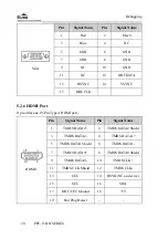 Предварительный просмотр 148 страницы EVOC PPC-1561H Series Manual