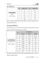 Предварительный просмотр 149 страницы EVOC PPC-1561H Series Manual