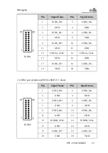 Предварительный просмотр 151 страницы EVOC PPC-1561H Series Manual