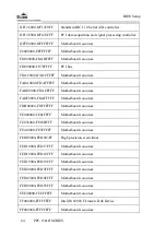 Предварительный просмотр 212 страницы EVOC PPC-1561H Series Manual