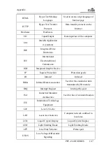 Предварительный просмотр 235 страницы EVOC PPC-1561H Series Manual