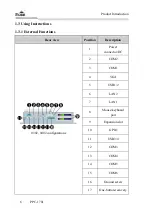 Предварительный просмотр 14 страницы EVOC PPC-1781 Series User Manual