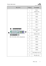 Предварительный просмотр 15 страницы EVOC PPC-1781 Series User Manual