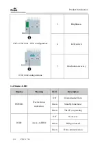 Предварительный просмотр 18 страницы EVOC PPC-1781 Series User Manual