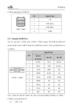 Предварительный просмотр 30 страницы EVOC PPC-1781 Series User Manual