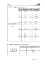 Предварительный просмотр 31 страницы EVOC PPC-1781 Series User Manual