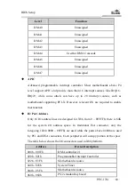 Предварительный просмотр 77 страницы EVOC PPC-1781 Series User Manual