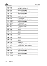 Предварительный просмотр 78 страницы EVOC PPC-1781 Series User Manual