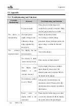 Предварительный просмотр 92 страницы EVOC PPC-1781 Series User Manual