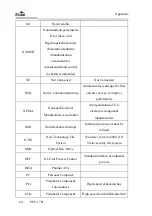 Предварительный просмотр 102 страницы EVOC PPC-1781 Series User Manual