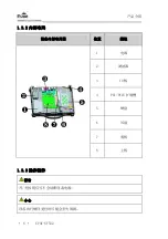 Preview for 14 page of EVOC SY532 Manual