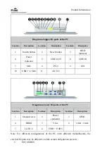 Preview for 15 page of EVOC W15 Series User Manual