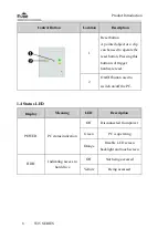 Preview for 17 page of EVOC W15 Series User Manual