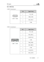 Preview for 26 page of EVOC W15 Series User Manual