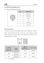 Preview for 27 page of EVOC W15 Series User Manual