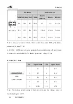 Preview for 31 page of EVOC W15 Series User Manual