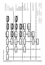 Preview for 31 page of Evoca Group Snakky SL Installation, Use And Maintenance Manual