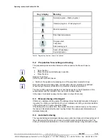 Предварительный просмотр 15 страницы Evocare EcoStar 530 F-M Operating Instructions Manual